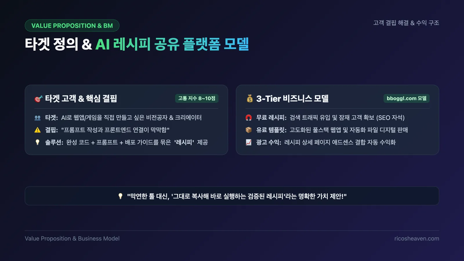댓글 데이터 고통 지수 분석을 통한 핵심 비즈니스 모델 도출