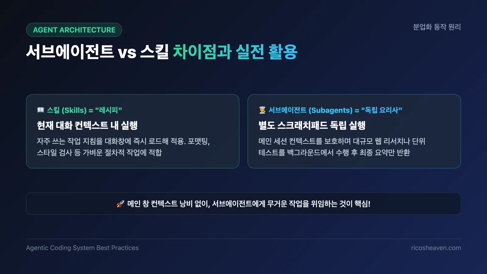 서브에이전트 vs 스킬의 차이점 및 동작 원리 슬라이드