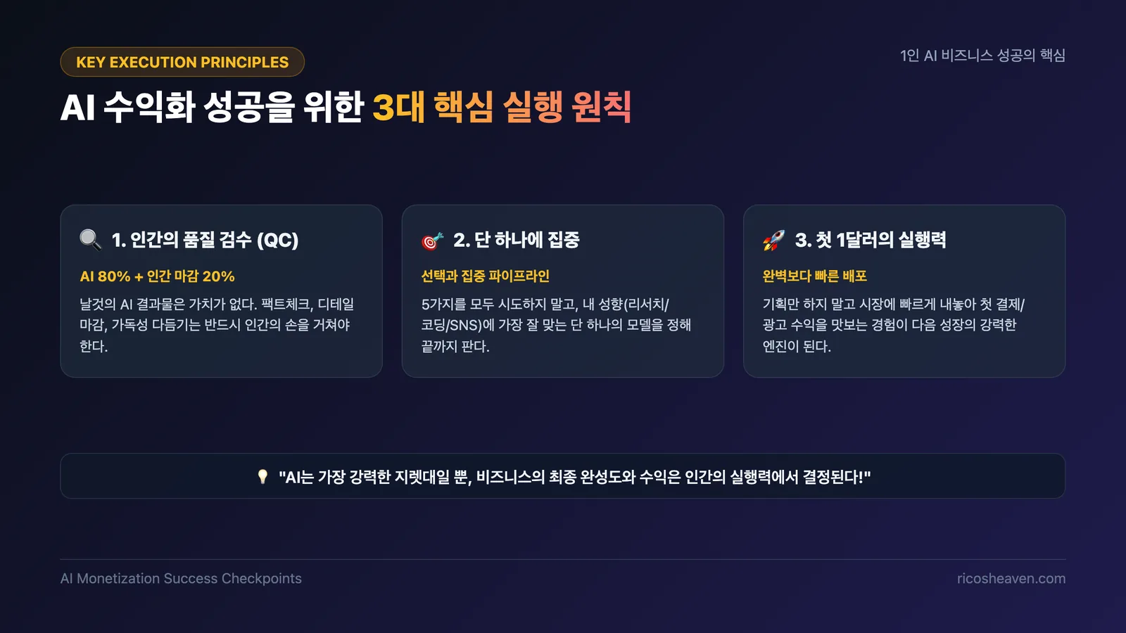 AI 수익화 성공을 위한 3대 핵심 점검 요소