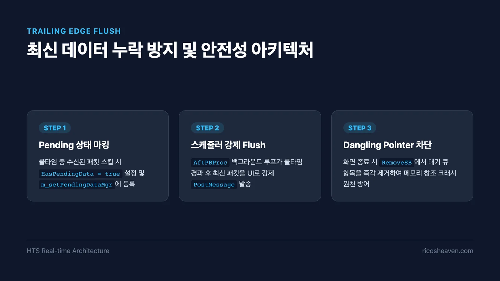 Trailing Edge Flush 최신 잔여 데이터 누락 방지 매커니즘 다이어그램