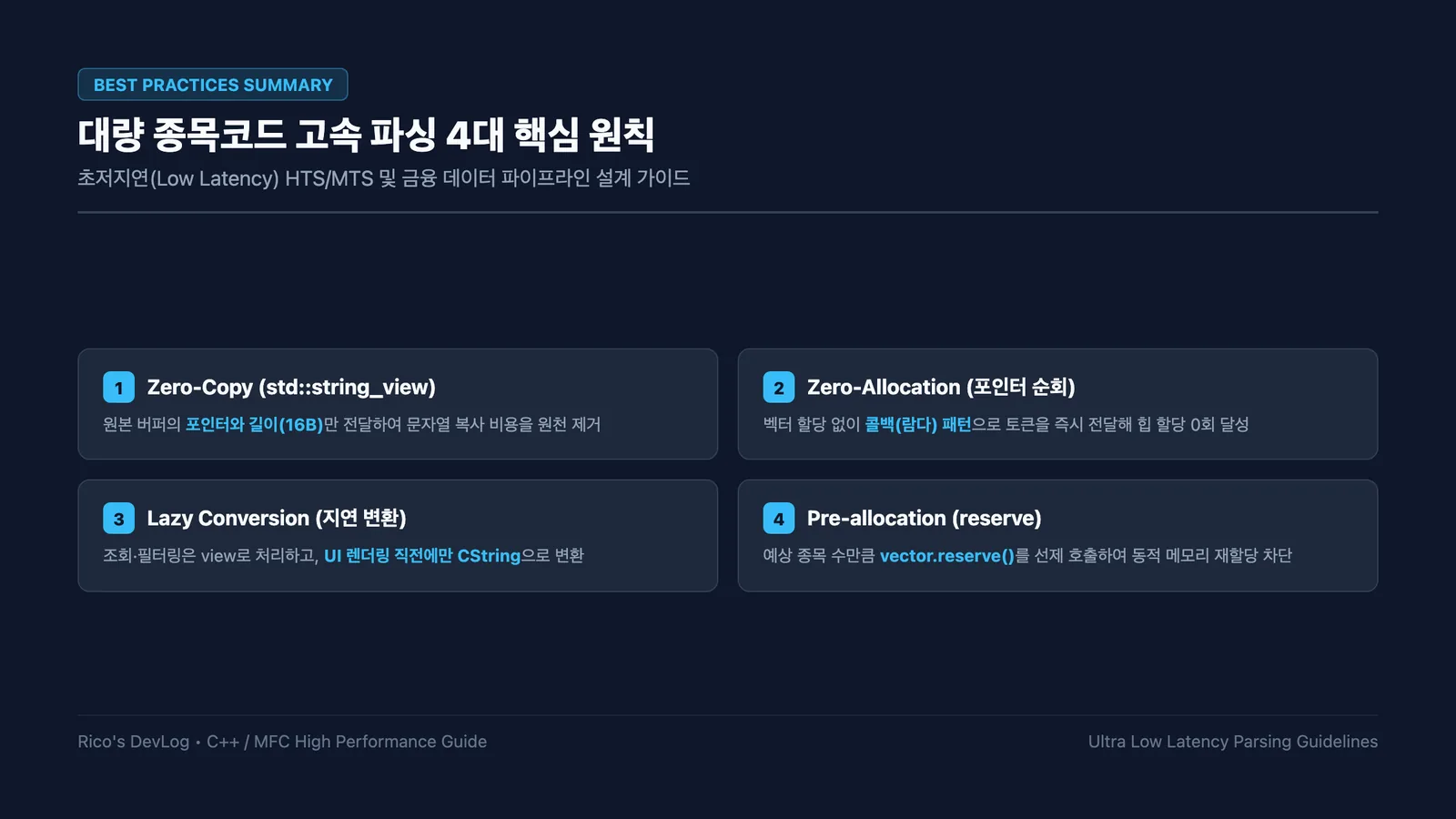 대량 종목코드 고속 파싱 4대 핵심 원칙 인포그래픽