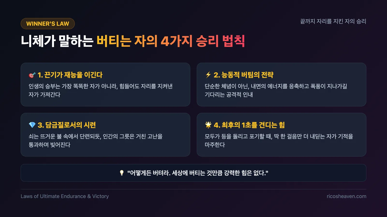 니체가 말하는 버티는 자의 4가지 승리 법칙 인포그래픽 슬라이드