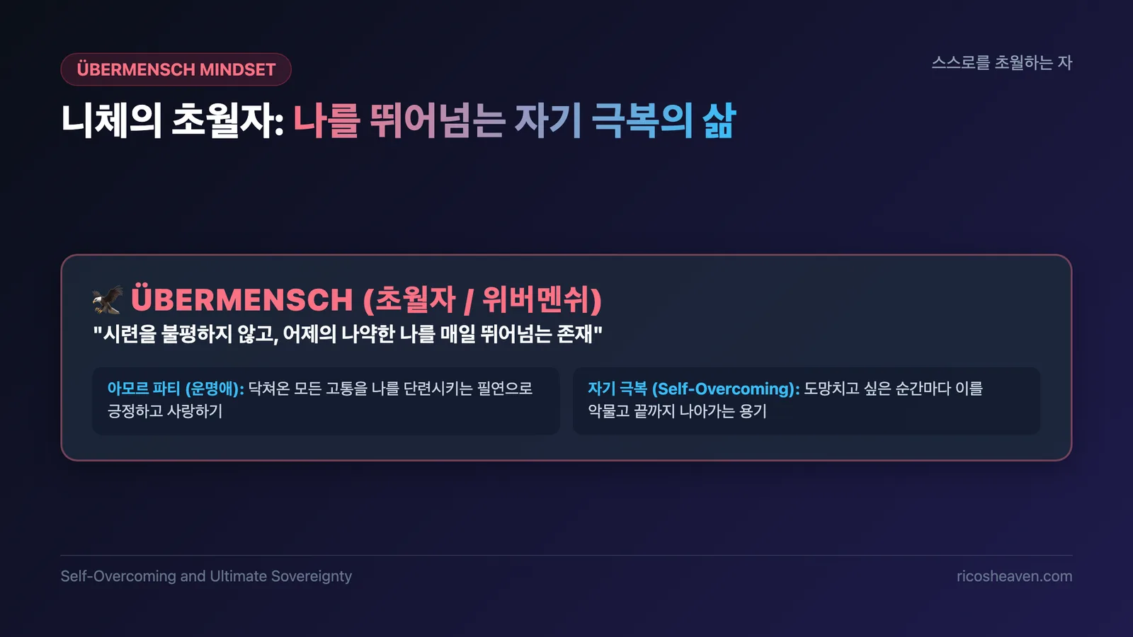 니체의 초월자 위버멘쉬 마인드셋 카드 슬라이드