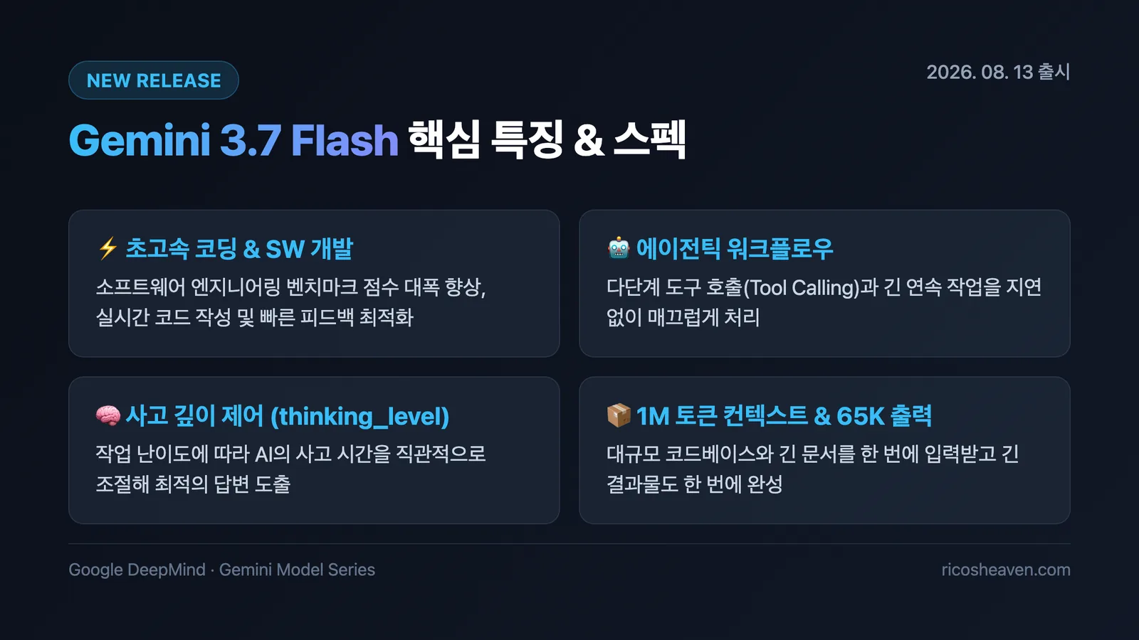 [AI/비교] Gemini 3.7 Flash vs 3.1 Pro 비교, 유료 사용자를 위한 솔직한 선택 기준 (2026)