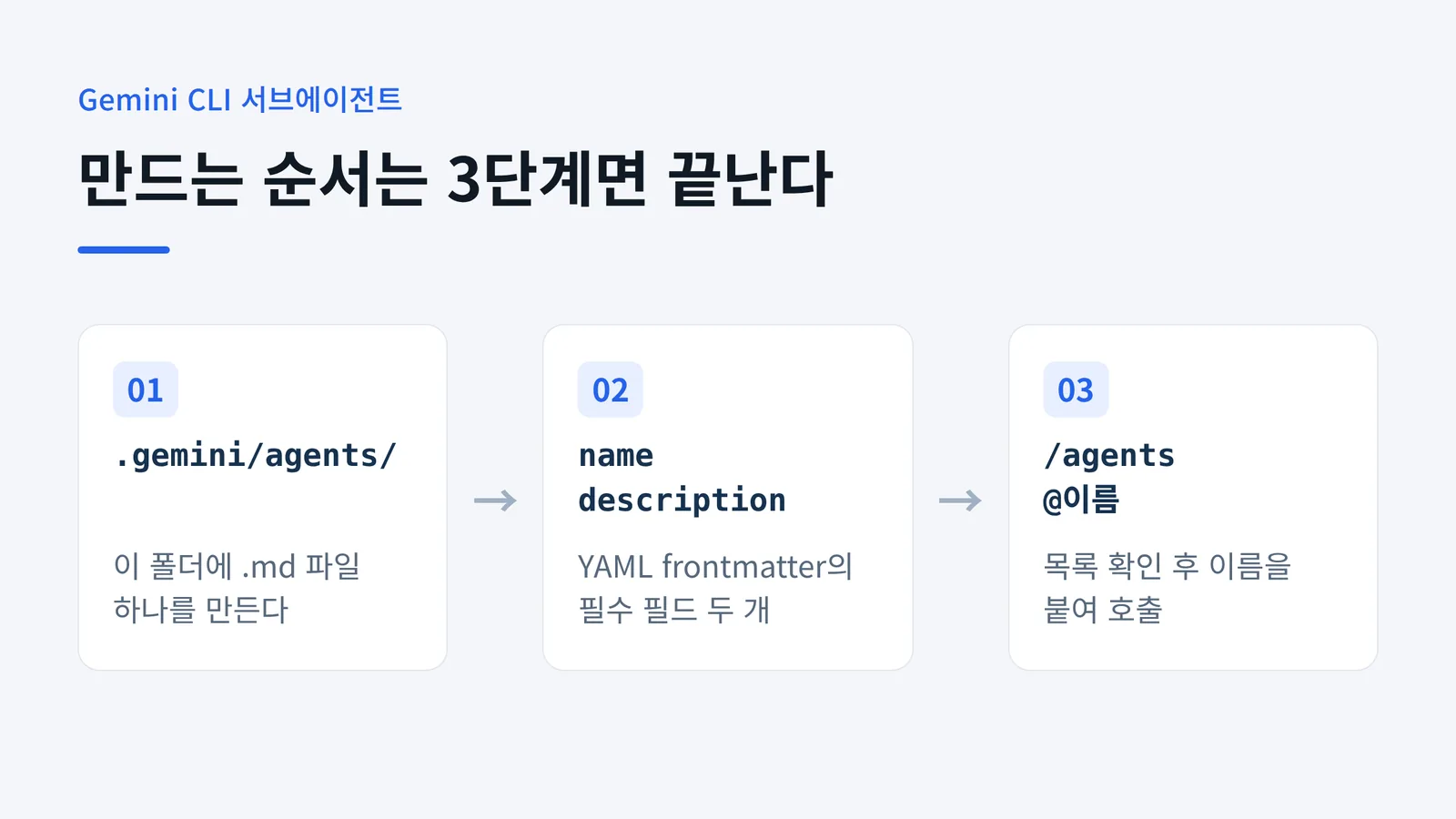 [AI/개발] Gemini CLI 서브에이전트 만들기, .gemini/agents 설정 총정리 (2026)