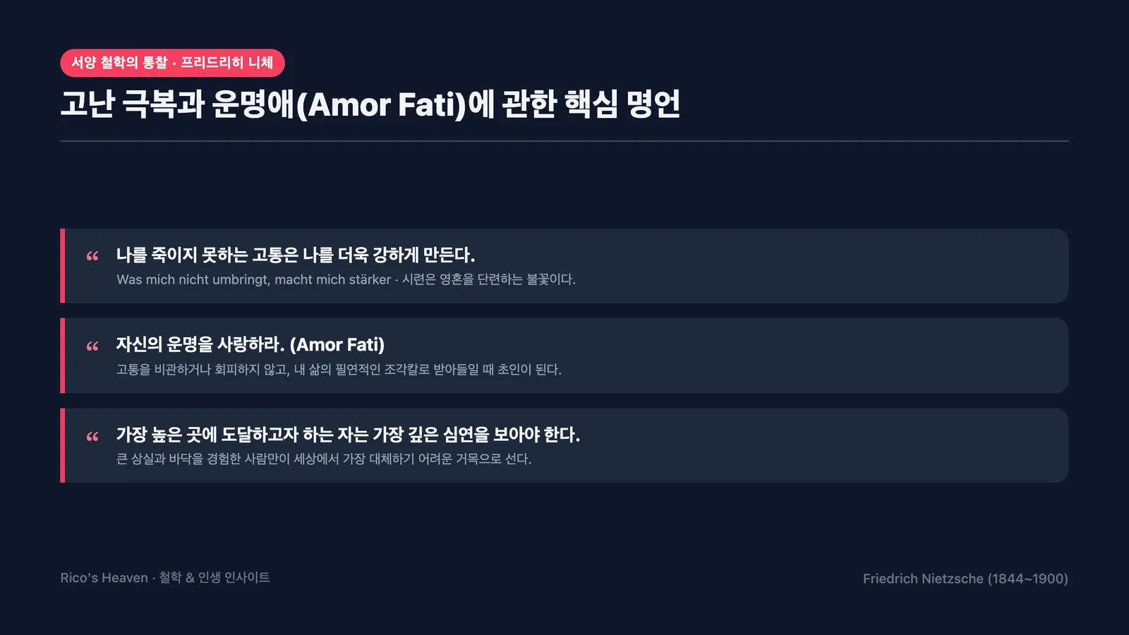 니체의 고난 극복과 운명애 핵심 명언 슬라이드