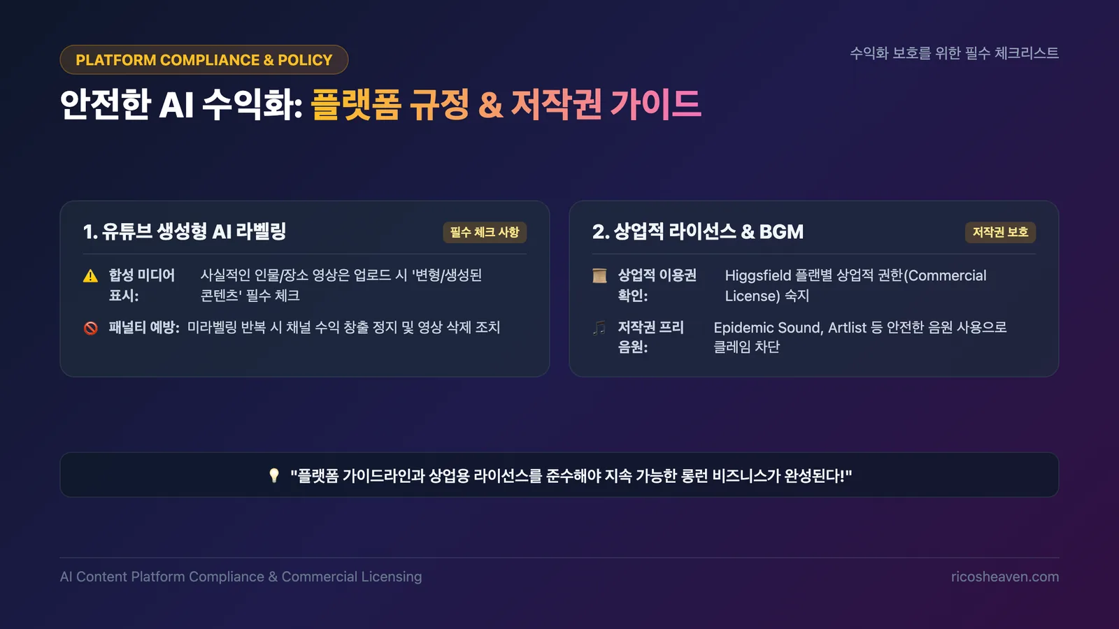 AI 영상 제작자가 반드시 지켜야 할 유튜브/플랫폼 정책 및 상업적 체크리스트