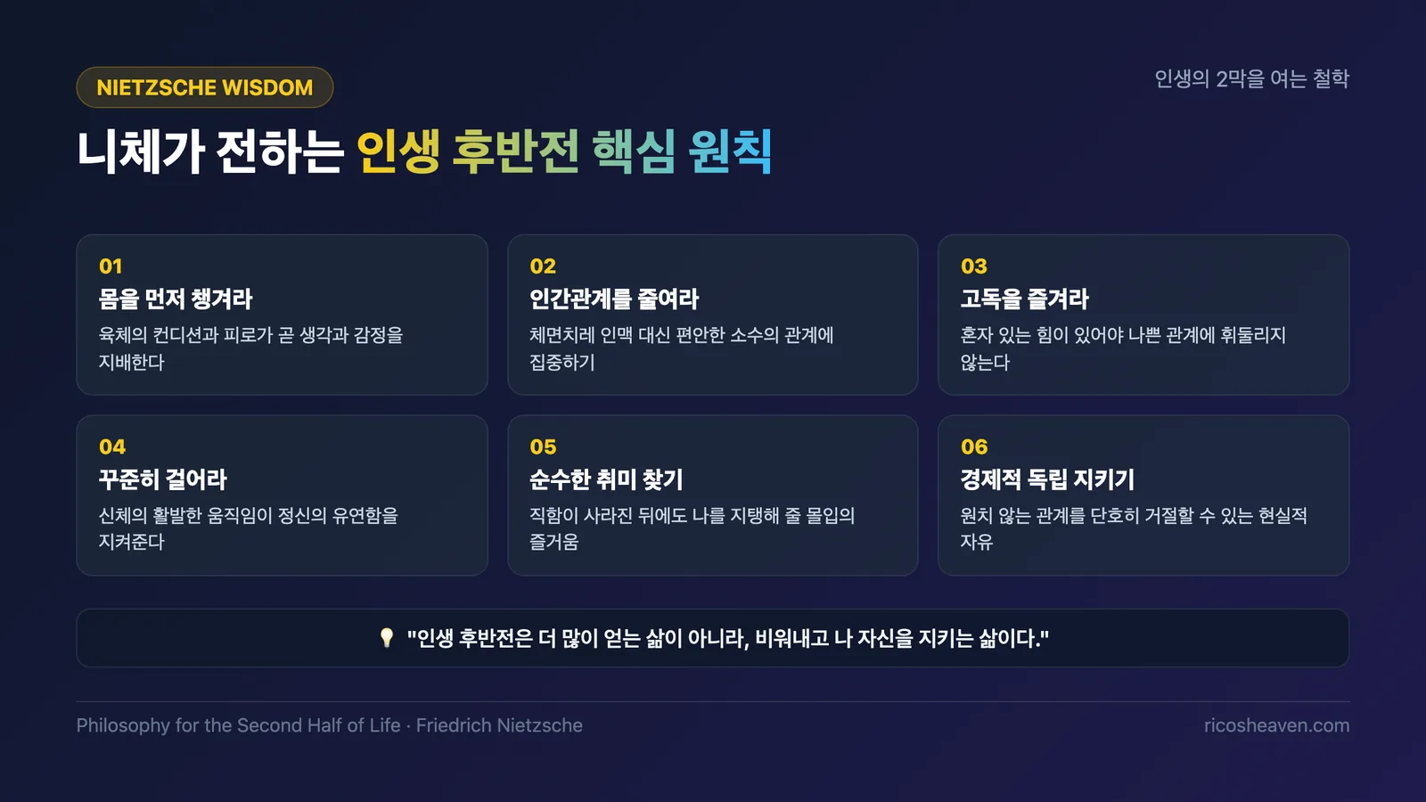[인문/철학] 니체가 전하는 인생 후반전을 단단하게 사는 지혜: 인간관계 정리와 고독의 힘