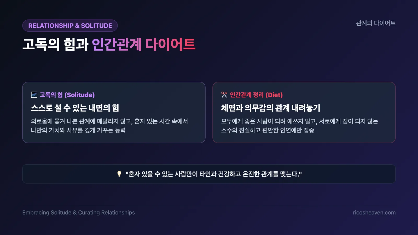 고독의 힘과 인간관계 다이어트 비교 다이어그램 슬라이드