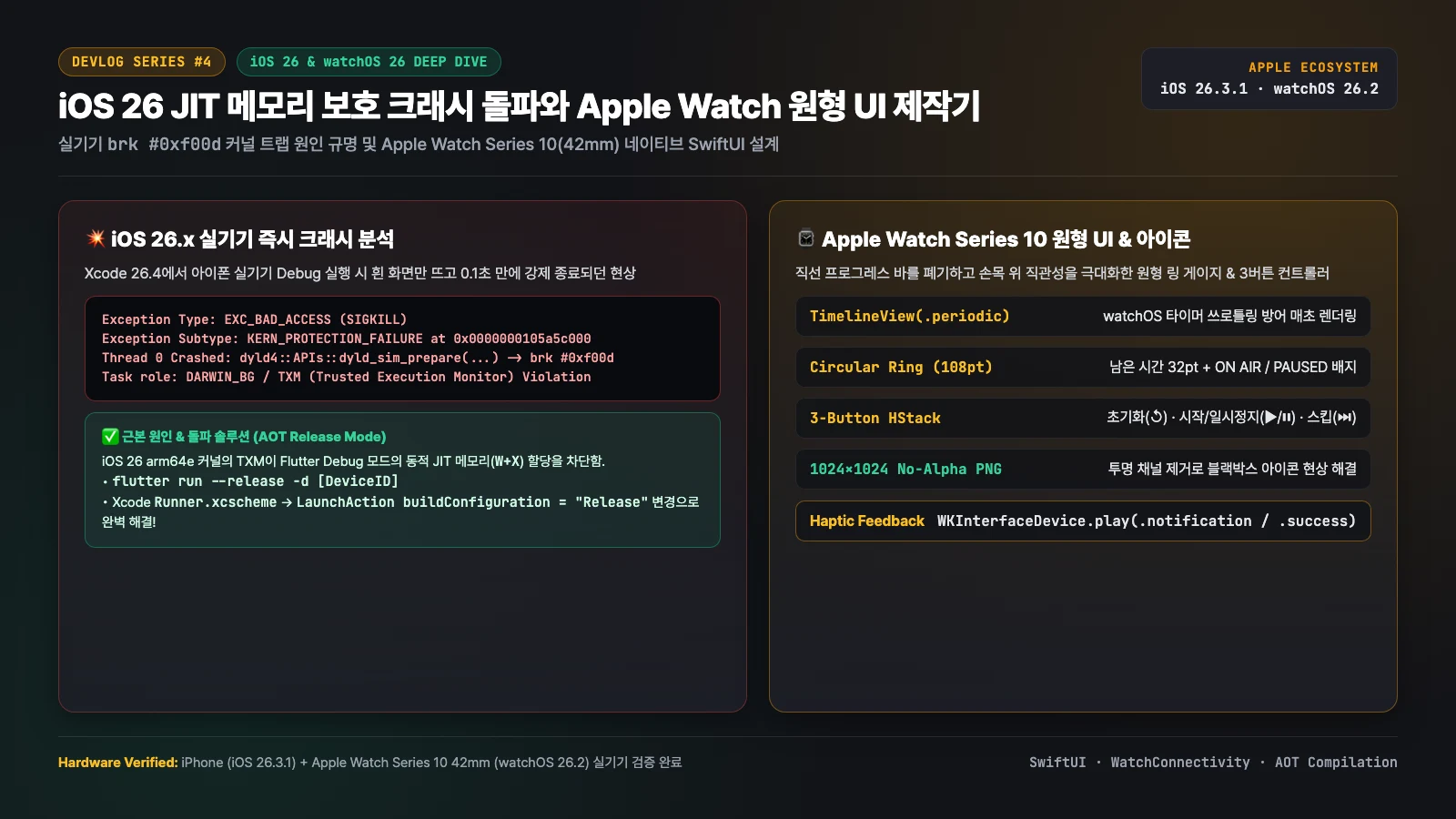 [크로스플랫폼 개발기 #4] iOS 26 JIT 메모리 보호 크래시 돌파와 Apple Watch Series 10 원형 UI & 아이콘 제작기