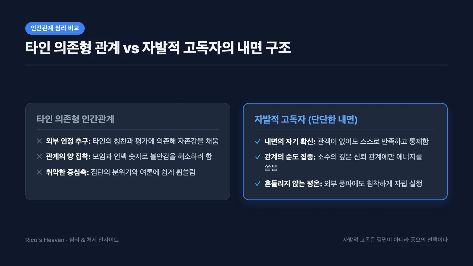 [인간관계/통찰] 친구 없는 사람이 진짜 무서운 이유와 자발적 고독의 힘