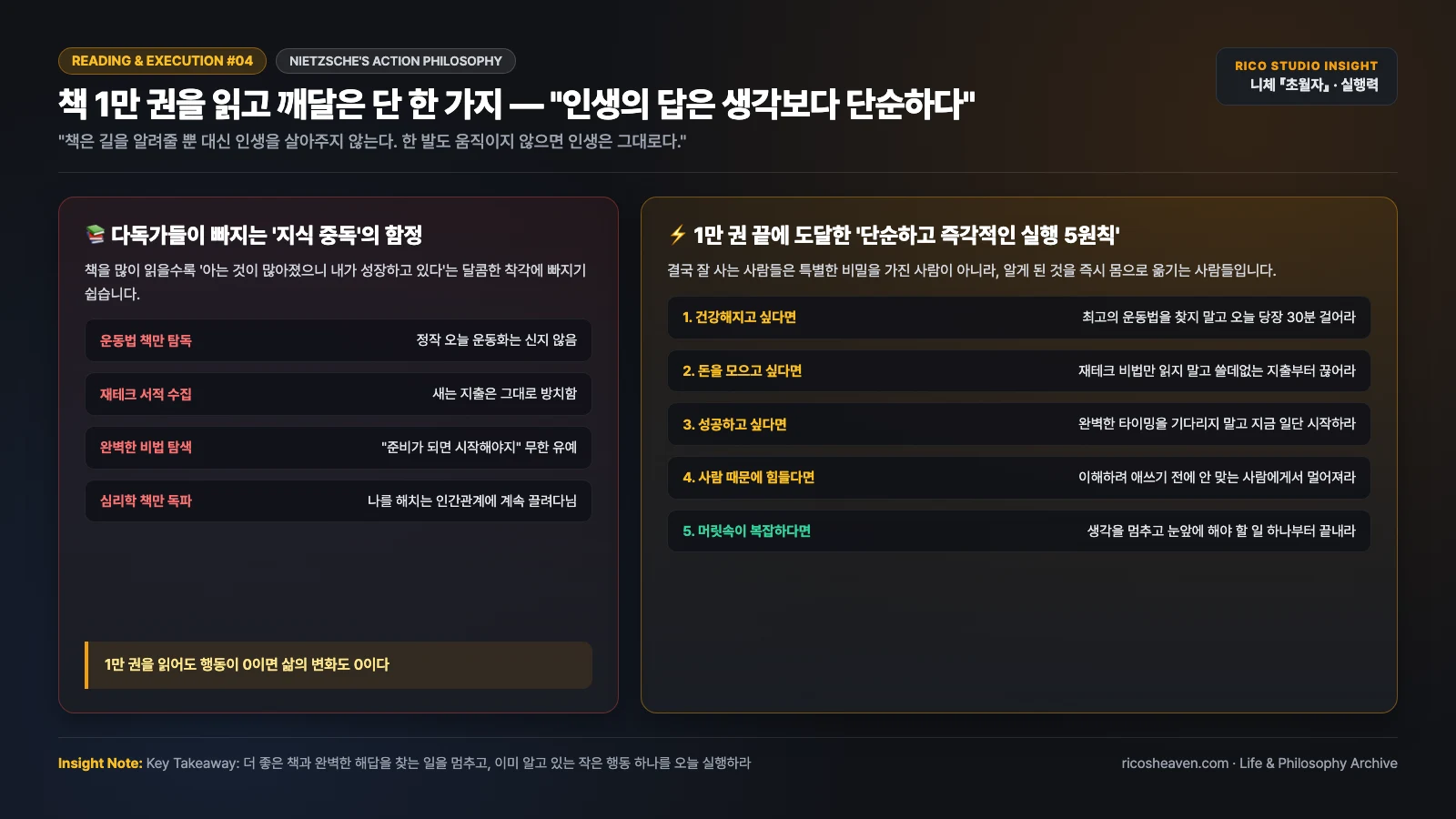 [독서/실행력] 책 1만 권을 읽고 깨달은 단 한 가지 진실 — "지식 중독을 멈추고 오늘 당장 움직여라"