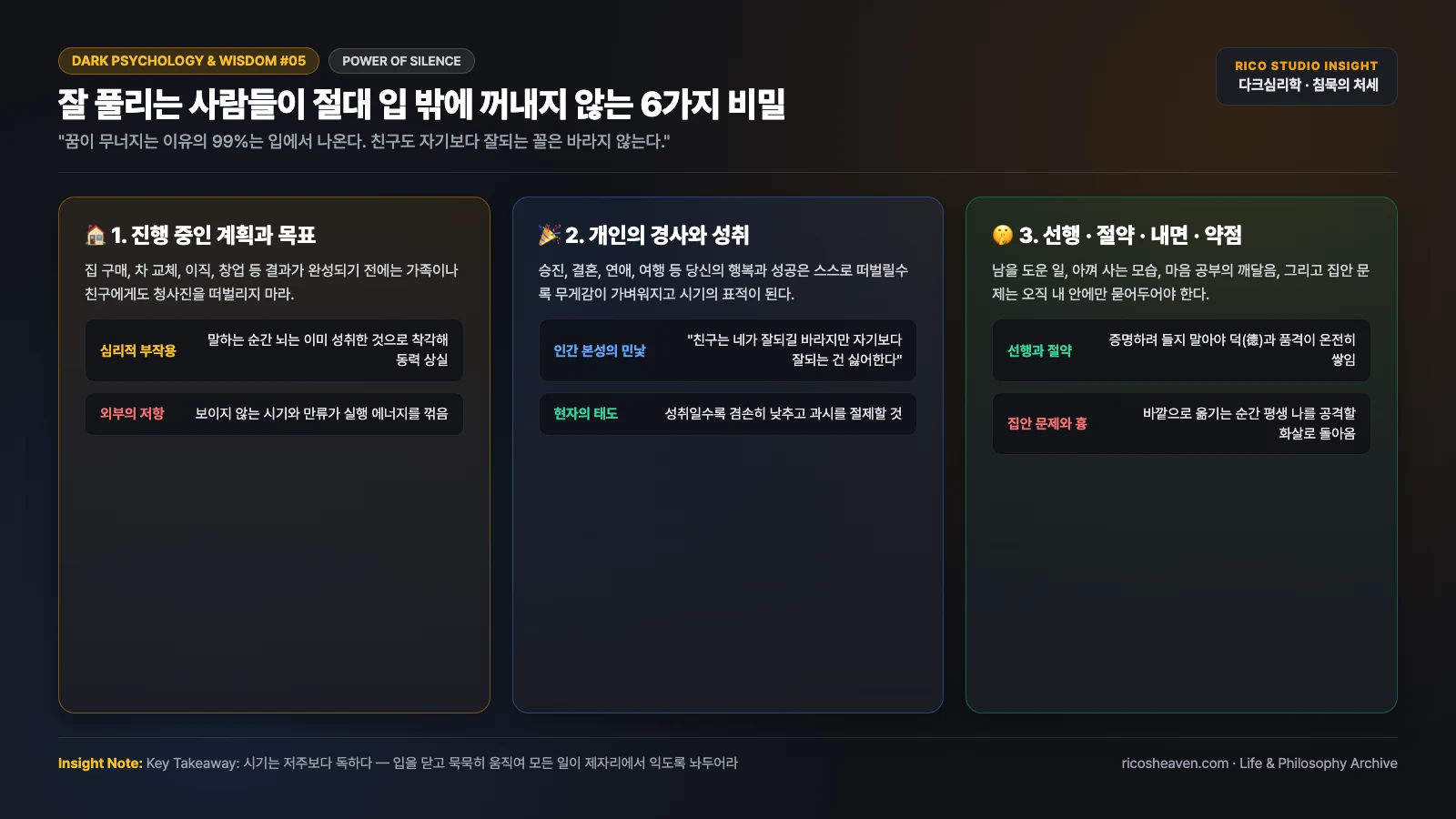 [다크심리학/처세] 잘 풀리는 사람들이 절대 입 밖에 꺼내지 않는 6가지 — 침묵이 성공을 지키는 이유